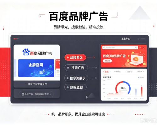 松滋百度品牌广告